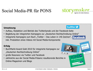 Social Media-PR für PONS 09.11.10 Seite  Umsetzung Aufbau, Redaktion und Betrieb des Twitterkanals und der Facebook-Seite Begleitung der integrierten Kampagne zur „Deutschen Rechtschreibung Online “ Integrierte Kampagne zum Buch „Twitter – Das Leben in 140 Zeichen “,  inkl. Produktion eines Videos mit Social Media-Komponente Erfolg BuchMarkt-Award Gold 2010 für integrierte Kampagne zur  „ Deutschen Rechtschreibung Online “ große Resonanz via Twitter und Facebook zahlreiche aus der Social Media-Präsenz resultierende Berichte in  Online-Magazinen und Blogs 
