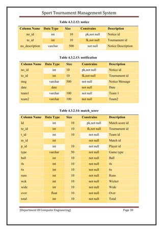 SPORT TOURNAMENT MANAGMENT SYSTEM (STMS) | PDF