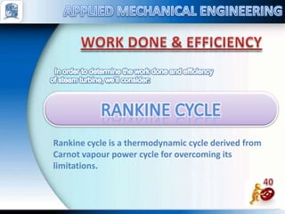Rankine cycle is a thermodynamic cycle derived from
Carnot vapour power cycle for overcoming its
limitations.
 