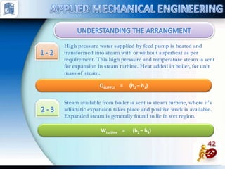 High pressure water supplied by feed pump is heated and
transformed into steam with or without superheat as per
requirement. This high pressure and temperature steam is sent
for expansion in steam turbine. Heat added in boiler, for unit
mass of steam.
QSUPPLY = (h2 – h1)
Steam available from boiler is sent to steam turbine, where it's
adiabatic expansion takes place and positive work is available.
Expanded steam is generally found to lie in wet region.
Wturbine = (h2 – h3)
 
