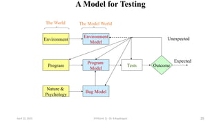 Purpose of testing, Dichotomies, taxonomy of bugs: Flow graphs and Path ...
