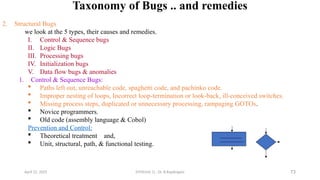Flow graphs and Path testing: Basics concepts of path testing ...