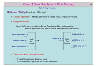 ref boris beizer 14
Control Flow Graphs and Path Testing
Path Testing Concepts..
Multi-entry / Multi-exit routines: (ill-formed)
• A Weak approach: Hence, convert it to single-entry / single-exit routine.
• Integration issues:
Large # of inter-process interfaces. Creates problem in Integration.
More # test cases and also a formal treatment is more difficult.
• Theoretical and tools based issues
• A good formal basis does not exist.
• Tools may fail to generate important test cases.
L2
Multi-
entry
routine
Multi-
Exit
Routine
Valid only for x
Valid for x or y
Valid only for Y
Called by x, y
Valid for caller A, B
Valid for caller A
Valid for caller B, C
 