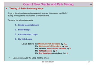 ref boris beizer 21
Control Flow Graphs and Path Testing
4. Testing of Paths involving loops
Bugs in iterative statements apparently are not discovered by C1+C2.
But by testing at the boundaries of loop variable.
Types of Iterative statements
1. Single loop statement.
2. Nested loops.
3. Concatenated Loops.
4. Horrible Loops
Let us denote the Minimum # of iterations by nmin
the Maximum # of iterations by nmax
the value of loop control variable by V
the #of test cases by T
the # of iterations carried out by n
• Later, we analyze the Loop-Testing times
L2
 