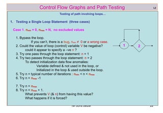 ref boris beizer 22
Control Flow Graphs and Path Testing
Testing of path involving loops…
1. Testing a Single Loop Statement (three cases)
Case 1. nmin = 0, nmax = N, no excluded values
1. Bypass the loop.
If you can’t, there is a bug, nmin ≠ 0 or a wrong case.
2. Could the value of loop (control) variable V be negative?
could it appear to specify a –ve n ?
3. Try one pass through the loop statement: n = 1
4. Try two passes through the loop statement: n = 2
To detect initialization data flow anomalies:
Variable defined & not used in the loop, or
Initialized in the loop & used outside the loop.
5. Try n = typical number of iterations : nmin < n < nmax
6. Try n = nmax -1
7. Try n = nmax
8. Try n = nmax + 1.
What prevents V (& n) from having this value?
What happens if it is forced?
L2
2
1
 