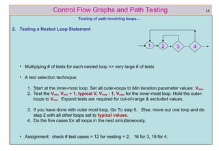 ref boris beizer 25
Control Flow Graphs and Path Testing
Testing of path involving loops…
2. Testing a Nested Loop Statement
• Multiplying # of tests for each nested loop => very large # of tests
• A test selection technique:
1. Start at the inner-most loop. Set all outer-loops to Min iteration parameter values: Vmin.
2. Test the Vmin, Vmin + 1, typical V, Vmax - 1, Vmax for the inner-most loop. Hold the outer-
loops to Vmin. Expand tests are required for out-of-range & excluded values.
3. If you have done with outer most loop, Go To step 5. Else, move out one loop and do
step 2 with all other loops set to typical values.
4. Do the five cases for all loops in the nest simultaneously.
• Assignment: check # test cases = 12 for nesting = 2, 16 for 3, 19 for 4.
L2
3
2 4
1
 