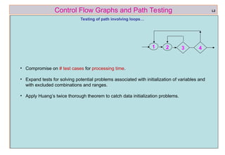 ref boris beizer 26
Control Flow Graphs and Path Testing
Testing of path involving loops…
• Compromise on # test cases for processing time.
• Expand tests for solving potential problems associated with initialization of variables and
with excluded combinations and ranges.
• Apply Huang’s twice thorough theorem to catch data initialization problems.
L2
3
2 4
1
 