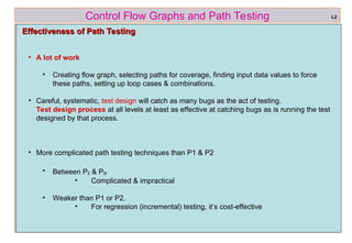 ref boris beizer 31
Control Flow Graphs and Path Testing
Effectiveness of Path Testing
Effectiveness of Path Testing
• A lot of work
• Creating flow graph, selecting paths for coverage, finding input data values to force
these paths, setting up loop cases & combinations.
• Careful, systematic, test design will catch as many bugs as the act of testing.
Test design process at all levels at least as effective at catching bugs as is running the test
designed by that process.
• More complicated path testing techniques than P1 & P2
• Between P2 & Pα
• Complicated & impractical
• Weaker than P1 or P2.
• For regression (incremental) testing, it’s cost-effective
L2
 