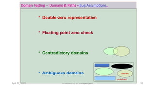 Domain Test domains and paths, Nice & ugly domains, domain testing, domains and ...