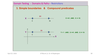 domains and paths, Nice & ugly domains, domain testing, domains and ...