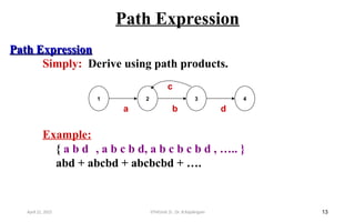 Path Expression
13
Path Expression
Path Expression
Simply: Derive using path products.
Example:
{ a b d , a b c b d, a b c b c b d , ….. }
abd + abcbd + abcbcbd + ….
2 3
1
b
c
a
4
d
April 22, 2025 STM(Unit 3) : Dr. B.Rajalingam
 