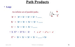 Path Products
18
• Loop:
An infinite set of parallel paths.
b* = b0 + b1 + b2 + b3 + ……
X* = X0 + X1 + X2 + X3 + ……
X+ = X1 + X2 + X3 + ……
• X X* = X* X = X+
 a a* = a* a = a+
X
n
= X0 + X1 + X2 + X3 + …… + Xn
a c
b
April 22, 2025 STM(Unit 3) : Dr. B.Rajalingam
 