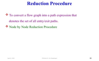 Reduction Procedure
20
 To convert a flow graph into a path expression that
denotes the set of all entry/exit paths.
 Node by Node Reduction Procedure
April 22, 2025 STM(Unit 3) : Dr. B.Rajalingam
 