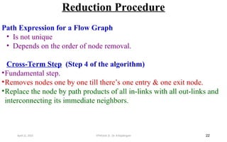 Reduction Procedure
22
Path Expression for a Flow Graph
• Is not unique
• Depends on the order of node removal.
Cross-Term Step (Step 4 of the algorithm)
•Fundamental step.
•Removes nodes one by one till there’s one entry & one exit node.
•Replace the node by path products of all in-links with all out-links and
interconnecting its immediate neighbors.
April 22, 2025 STM(Unit 3) : Dr. B.Rajalingam
 