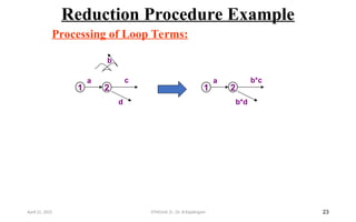 Reduction Procedure Example
23
Processing of Loop Terms:
b
1 2
c
a
d
1 2
b*c
a
b*d
April 22, 2025 STM(Unit 3) : Dr. B.Rajalingam
 