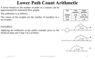 Lower Path Count Arithmetic
A lower bound on the number of paths in a routine can be
approximated for structured flow graphs.
The arithmetic is as follows:
The values of the weights are the number of members in a
set of paths.
EXAMPLE:
Applying the arithmetic to the earlier example gives us the
identical steps unit l step 3 (C) as below
April 22, 2025 STM(Unit 3) : Dr. B.Rajalingam 39
 