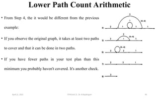 Lower Path Count Arithmetic
• From Step 4, the it would be different from the previous
example:
• If you observe the original graph, it takes at least two paths
to cover and that it can be done in two paths.
• If you have fewer paths in your test plan than this
minimum you probably haven't covered. It's another check.
April 22, 2025 STM(Unit 3) : Dr. B.Rajalingam 40
 