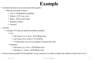 Example
• Calculate the total cost of your tuition this quarter.
• What do you need to know?
• Level. (Undergrad or graduate)
• School. (CTI, Law, etc.)
• Status. (Full or part time)
• Number of hours
• Actions?
• Actions?
• Consider CTI only (to make the problem smaller):
• U/G
• Part Time (1 to 11 hrs.): $335.00/per hour
• Full Time (12 to 18 hrs.): $17,820.00
• * Credit hours over 18 are charged at the part-time rate
• Graduate:
• Part time (1 to 7 hrs.): $520.00/per hour
• Full time (>= 8 hrs.): $520.00/per hour
• Create a decision table for this problem. In my solution I was able to reduce the number of rules from 16 to 4.
April 22, 2025 Unit 3: Dr. B.Rajalingam 59
 
