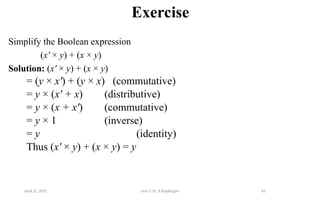 63
Exercise
Simplify the Boolean expression
(x' × y) + (x × y)
Solution: (x' × y) + (x × y)
= (y × x') + (y × x) (commutative)
= y × (x' + x) (distributive)
= y × (x + x') (commutative)
= y × 1 (inverse)
= y (identity)
Thus (x' × y) + (x × y) = y
April 22, 2025 Unit 3: Dr. B.Rajalingam
 