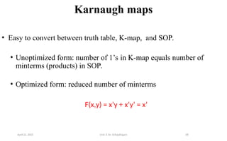 68
Karnaugh maps
• Easy to convert between truth table, K-map, and SOP.
• Unoptimized form: number of 1’s in K-map equals number of
minterms (products) in SOP.
• Optimized form: reduced number of minterms
F(x,y) = x’y + x’y’ = x’
April 22, 2025 Unit 3: Dr. B.Rajalingam
 