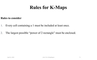 71
Rules for K-Maps
Rules to consider
1. Every cell containing a 1 must be included at least once.
2. The largest possible “power of 2 rectangle” must be enclosed.
April 22, 2025 Unit 3: Dr. B.Rajalingam
 