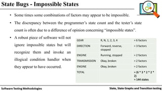 State, State Graphs and Transition testing: state graphs, good & bad ...