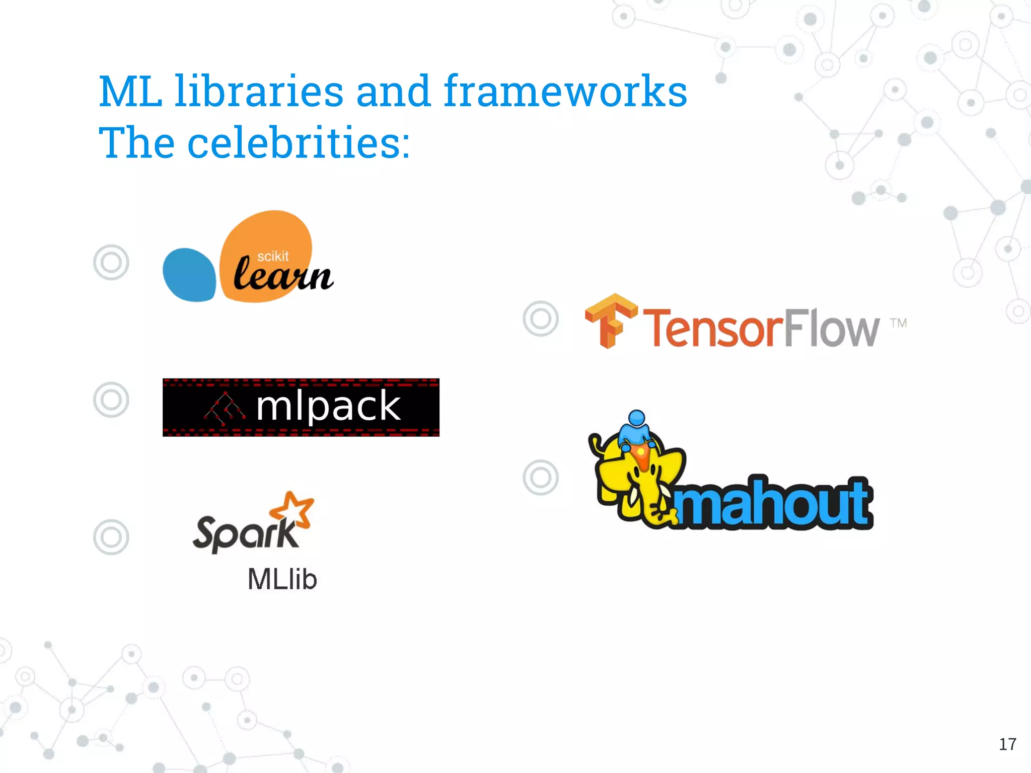 ◎
◎
◎
◎
◎
ML libraries and frameworks
The celebrities:
17
 