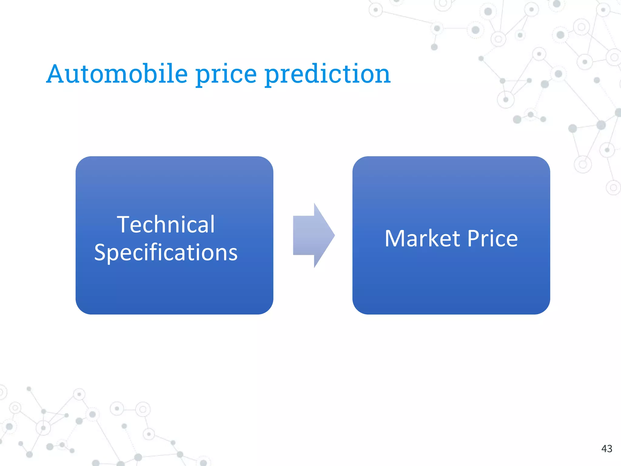 Automobile price prediction
Technical
Specifications
Market Price
43
 