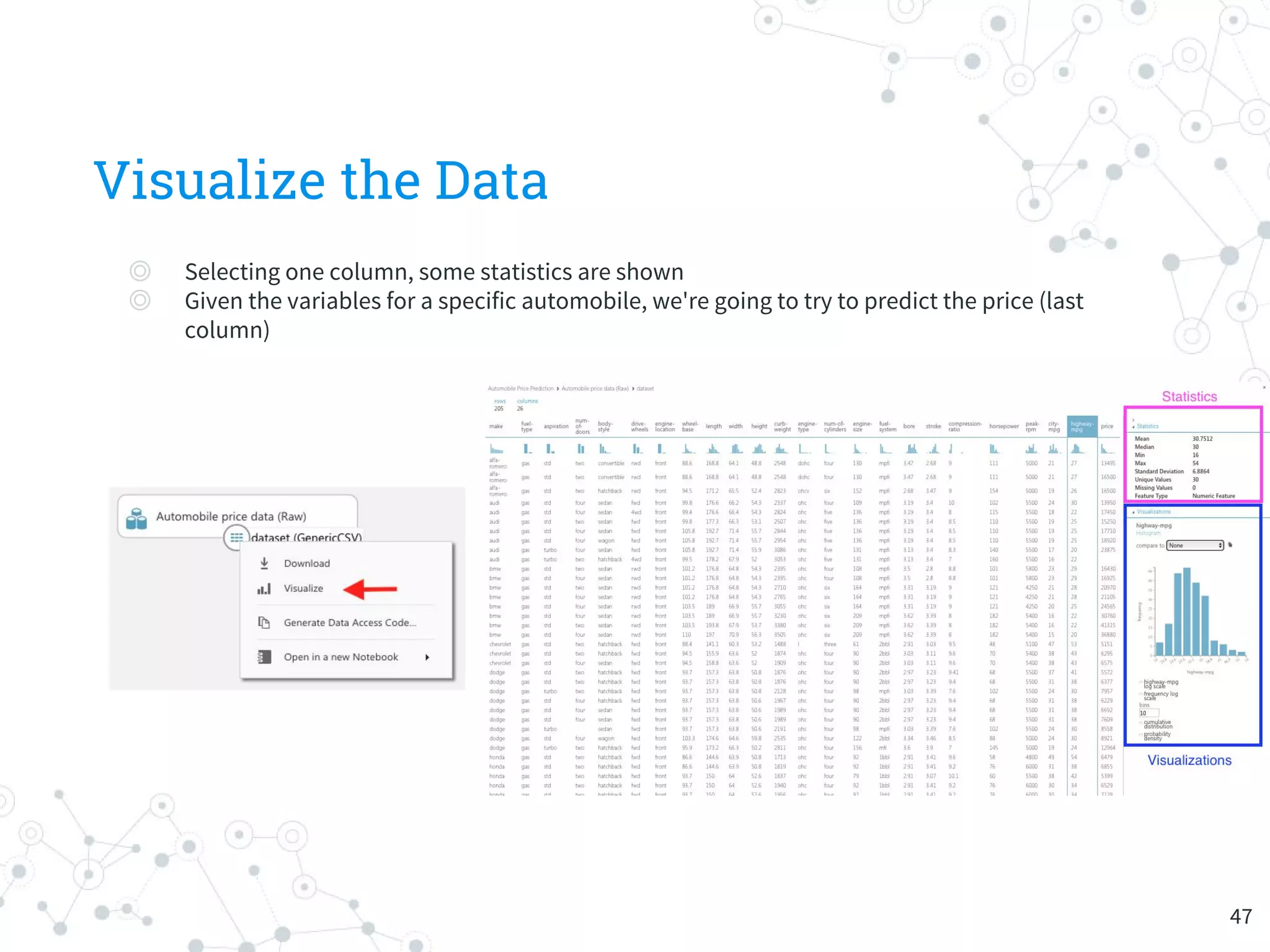 Visualize the Data
◎ Selecting one column, some statistics are shown
◎ Given the variables for a specific automobile, we're going to try to predict the price (last
column)
47
 