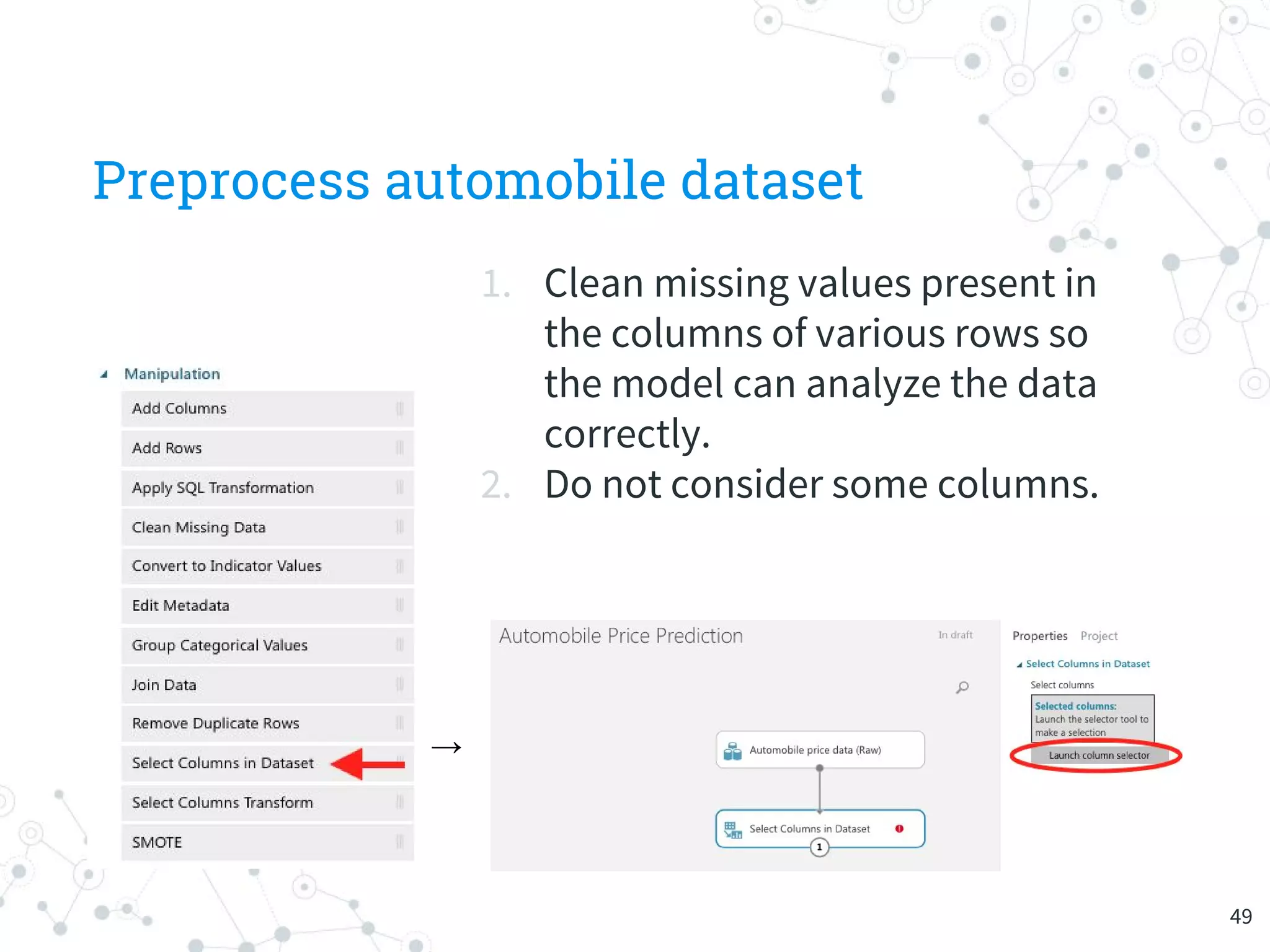 Preprocess automobile dataset
1. Clean missing values present in
the columns of various rows so
the model can analyze the data
correctly.
2. Do not consider some columns.
→
49
 