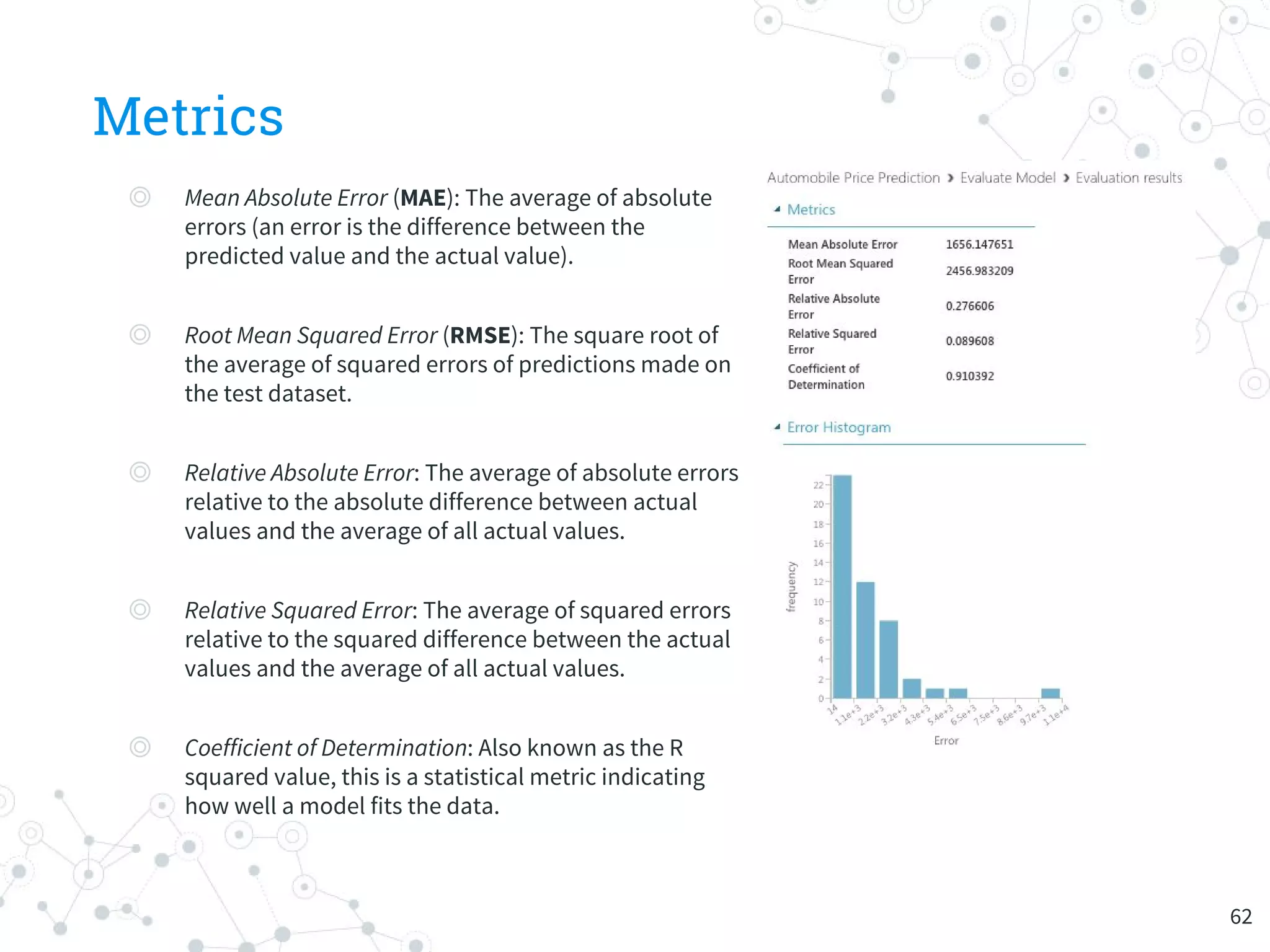Metrics
◎ Mean Absolute Error (MAE): The average of absolute
errors (an error is the difference between the
predicted value and the actual value).
◎ Root Mean Squared Error (RMSE): The square root of
the average of squared errors of predictions made on
the test dataset.
◎ Relative Absolute Error: The average of absolute errors
relative to the absolute difference between actual
values and the average of all actual values.
◎ Relative Squared Error: The average of squared errors
relative to the squared difference between the actual
values and the average of all actual values.
◎ Coefficient of Determination: Also known as the R
squared value, this is a statistical metric indicating
how well a model fits the data.
62
 