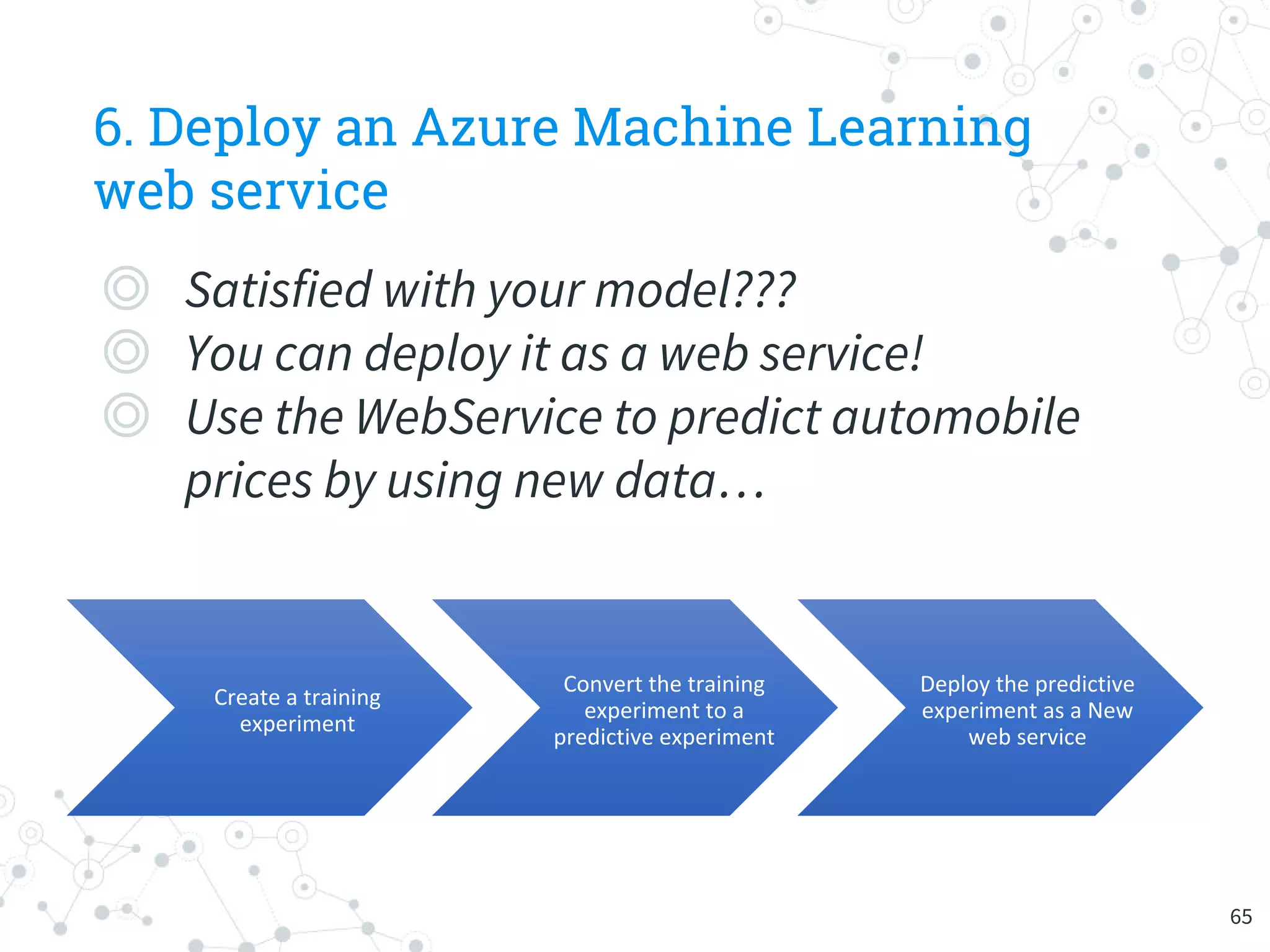 6. Deploy an Azure Machine Learning
web service
◎ Satisfied with your model???
◎ You can deploy it as a web service!
◎ Use the WebService to predict automobile
prices by using new data…
Create a training
experiment
Convert the training
experiment to a
predictive experiment
Deploy the predictive
experiment as a New
web service
65
 