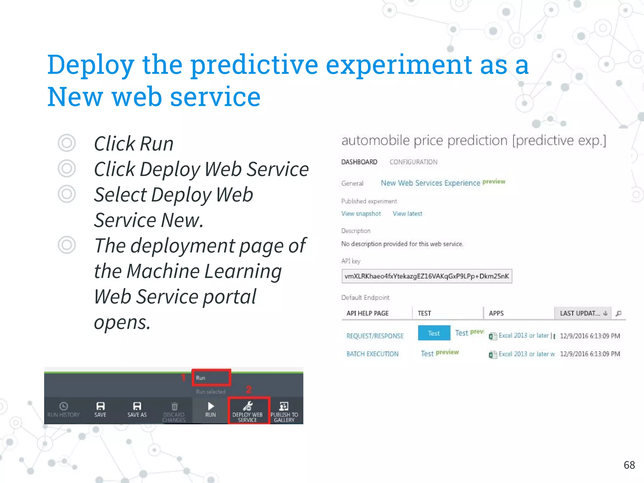 Deploy the predictive experiment as a
New web service
◎ Click Run
◎ Click Deploy Web Service
◎ Select Deploy Web
Service New.
◎ The deployment page of
the Machine Learning
Web Service portal
opens.
68
 