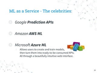 ML as a Service - The celebrities:
◎ Google Prediction APIs
◎ Amazon AWS ML
◎ Microsoft Azure ML
○ Allows users to create and train models,
then turn them into ready-to-be-consumed APIs.
All through a beautifully intuitive web interface.
20
 