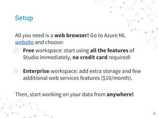 Setup
All you need is a web browser! Go to Azure ML
website and choose:
◎ Free workspace: start using all the features of
Studio immediately, no credit card required!
◎ Enterprise workspace: add extra storage and few
additional web services features ($10/month).
Then, start working on your data from anywhere!
25
 