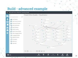 Build - advanced example
29
 
