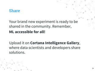 Share
Your brand new experiment is ready to be
shared in the community. Remember,
ML accessible for all!
Upload it on Cortana Intelligence Gallery,
where data scientists and developers share
solutions.
34
 
