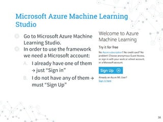 Microsoft Azure Machine Learning
Studio
◎ Go to Microsoft Azure Machine
Learning Studio.
◎ In order to use the framework
we need a Microsoft account:
A. I already have one of them
→ just “Sign in”
B. I do not have any of them →
must “Sign Up”
38
 