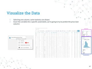 Visualize the Data
◎ Selecting one column, some statistics are shown
◎ Given the variables for a specific automobile, we're going to try to predict the price (last
column)
47
 
