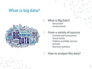 What is big data?
◎ What is Big Data?
○ Structured
○ Unstructured
◎ From a variety of sources
○ Commercial transactions
○ Social media
○ Publicly available sources
○ Sensors
○ Business statistics
◎ How to analyze this data?
5
 