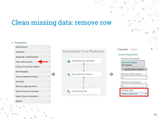 Clean missing data: remove row
→
→→
51
 