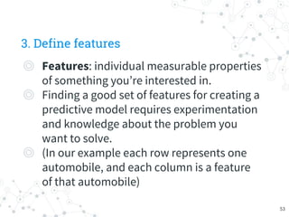 3. Define features
◎ Features: individual measurable properties
of something you’re interested in.
◎ Finding a good set of features for creating a
predictive model requires experimentation
and knowledge about the problem you
want to solve.
◎ (In our example each row represents one
automobile, and each column is a feature
of that automobile)
53
 
