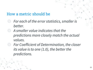 How a metric should be
◎ For each of the error statistics, smaller is
better.
◎ A smaller value indicates that the
predictions more closely match the actual
values.
◎ For Coefficient of Determination, the closer
its value is to one (1.0), the better the
predictions.
63
 