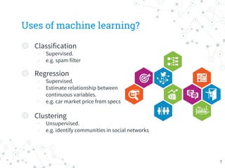 Uses of machine learning?
◎ Classification
○ Supervised.
○ e.g. spam filter
◎ Regression
○ Supervised.
○ Estimate relationship between
continuous variables.
○ e.g. car market price from specs
◎ Clustering
○ Unsupervised.
○ e.g. identify communities in social networks
7
 