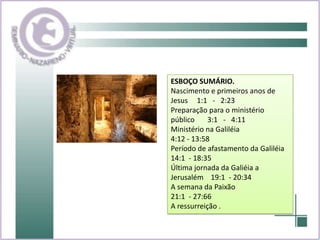 ESBOÇO SUMÁRIO.Nascimento e primeiros anos de Jesus     1:1   -   2:23Preparação para o ministério público       3:1   -   4:11Ministério na Galiléia                               4:12 - 13:58 Período de afastamento da Galiléia         14:1  - 18:35Última jornada da Galiéia a Jerusalém    19:1  - 20:34A semana da Paixão                                 21:1  - 27:66A ressurreição .