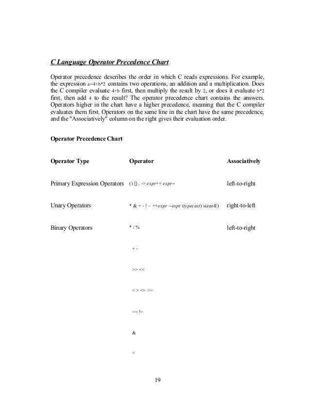Stnotes Doc 5