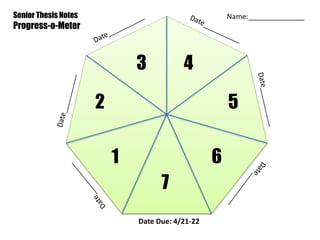 Senior Thesis Notes
Progress-o-Meter
1
2
3 4
5
6
7
Due_____________
Name:______________