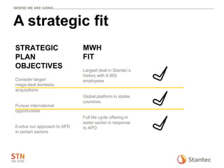 A strategic fit
STRATEGIC
PLAN
OBJECTIVES
Consider larger/
mega-deal domestic
acquisitions
Pursue international
opportunities
Evolve our approach to APD
in certain sectors
MWH
FIT
Largest deal in Stantec’s
history with 6,800
employees
Global platform in stable
countries
Full life cycle offering in
water sector in response
to APD
WHERE WE ARE GOING
 