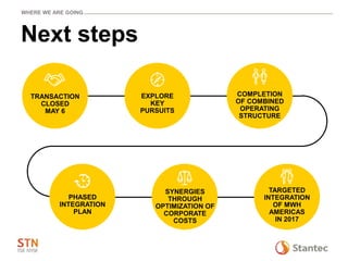 TRANSACTION
CLOSED
MAY 6
EXPLORE
KEY
PURSUITS
COMPLETION
OF COMBINED
OPERATING
STRUCTURE
Next steps
TARGETED
INTEGRATION
OF MWH
AMERICAS
IN 2017
SYNERGIES
THROUGH
OPTIMIZATION OF
CORPORATE
COSTS
PHASED
INTEGRATION
PLAN
WHERE WE ARE GOING
 