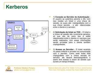 Kerberos  1)  Conexão ao Servidor de Autenticação  - O usuário se autentica perante o SA, com isso recebe um ticket e uma chave de sessão, os quais são  criptografados com a sua chave secreta , e são  relacionadas entre o cliente e o servidor; 2)  Solicitação de ticket ao TGS  – O ticket e a chave de sessão são novamente gerados, só que são de outro tipo e estão relacionados entre o cliente e o serviços que serão realizados, com essas informações sendo enviadas para o cliente também criptografadas;    3)  Acesso ao Servidor  - O ticket recebido no passo anterior é enviado na comunicação com o servidor. Como esse ticket está criptografado com a chave secreta do servidor, ele deverá descriptografá-lo e assim terá acesso à chave de sessão que durará um tempo limitado. 